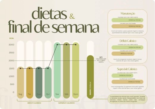_l_mina_atualiza_o_dietas_e_final_de_semana_1x