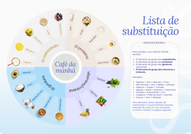 _l_mina_lista_de_substitui_o_1_1